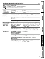 Preview for 75 page of GE Profile PNRQ15FBL Owner'S Manual And Installation