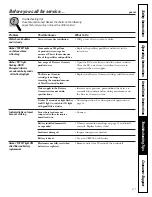 Preview for 21 page of GE Profile PNRQ21LBN Owner'S Manual And Installation