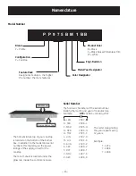 Предварительный просмотр 4 страницы GE Profile PP945 Technical Service Manual