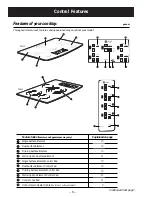 Предварительный просмотр 8 страницы GE Profile PP945 Technical Service Manual