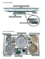 Предварительный просмотр 14 страницы GE Profile PP945 Technical Service Manual