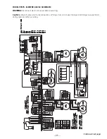 Предварительный просмотр 25 страницы GE Profile PP945 Technical Service Manual