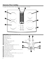 Предварительный просмотр 6 страницы GE Profile PP989DNBB Use And Care Manual