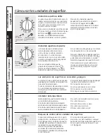 Предварительный просмотр 40 страницы GE Profile PP989SNSS Owner'S Manual & Installation Instructions