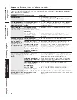 Предварительный просмотр 60 страницы GE Profile PP989SNSS Owner'S Manual & Installation Instructions