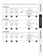 Preview for 5 page of GE Profile Prodigy WBSE2090 Owner'S Manual