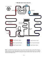 Preview for 15 page of GE Profile PSB42LGRBV Technical Service Manual