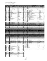 Preview for 25 page of GE Profile PSB42LGRBV Technical Service Manual