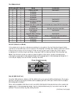 Preview for 53 page of GE Profile PSB42LGRBV Technical Service Manual