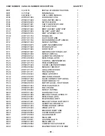 Preview for 68 page of GE Profile PSB42LGRBV Technical Service Manual