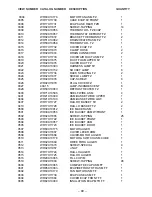 Preview for 69 page of GE Profile PSB42LGRBV Technical Service Manual