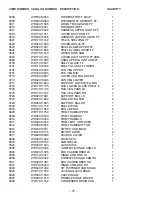 Preview for 70 page of GE Profile PSB42LGRBV Technical Service Manual