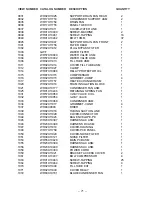 Preview for 71 page of GE Profile PSB42LGRBV Technical Service Manual