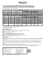 Предварительный просмотр 40 страницы GE Profile PSB42LSRBV Owner'S Manual And Installation Instructions