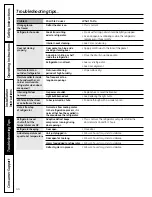 Preview for 44 page of GE Profile PSB42YGXSV Owner'S Manual And Installation Instructions