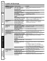 Preview for 92 page of GE Profile PSB42YGXSV Owner'S Manual And Installation Instructions