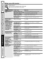 Preview for 36 page of GE Profile PSC23MGMBB Owner'S Manual And Installation