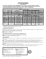 Preview for 127 page of GE Profile PSC23MGMBB Owner'S Manual And Installation