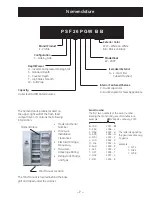 Preview for 7 page of GE Profile PSC25PSWSS Technical Service Manual