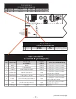 Предварительный просмотр 60 страницы GE Profile PSC25PSWSS Technical Service Manual