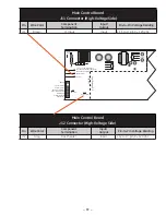 Предварительный просмотр 61 страницы GE Profile PSC25PSWSS Technical Service Manual