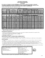 Preview for 129 page of GE Profile PSW26PSSSS Owner'S Manual And Installation Instructions