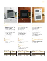 Предварительный просмотр 15 страницы GE Profile PT920 Brochure