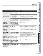 Preview for 43 page of GE Profile PT920 Owner'S Manual