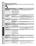 Preview for 44 page of GE Profile PT920 Owner'S Manual