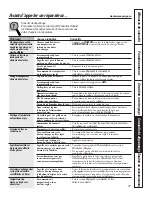 Preview for 87 page of GE Profile PT920 Owner'S Manual