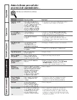 Preview for 136 page of GE Profile PT920 Owner'S Manual