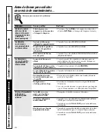 Preview for 98 page of GE Profile PT970SMSS Owner'S Manual