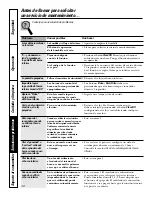 Preview for 100 page of GE Profile PT970SMSS Owner'S Manual