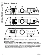 Preview for 32 page of GE Profile PTW600BPRDG Owner'S Manual & Installation Instructions