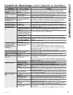 Preview for 49 page of GE Profile PTW600BPRDG Owner'S Manual & Installation Instructions