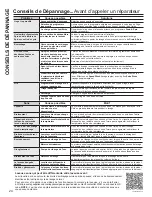 Preview for 50 page of GE Profile PTW600BPRDG Owner'S Manual & Installation Instructions