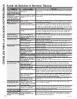 Preview for 76 page of GE Profile PTW600BPRDG Owner'S Manual & Installation Instructions