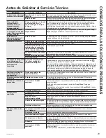 Preview for 77 page of GE Profile PTW600BPRDG Owner'S Manual & Installation Instructions