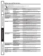 Preview for 8 page of GE Profile PTWN6050M Owner'S Manual