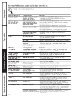 Preview for 22 page of GE Profile PTWN6050M Owner'S Manual