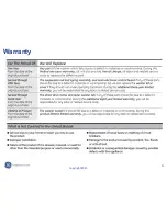 Preview for 4 page of GE Profile PTWN8050MWW User Manual