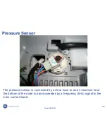 Preview for 36 page of GE Profile PTWN8050MWW User Manual