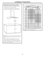 Предварительный просмотр 13 страницы GE Profile PV976 Owner'S Manual And Installation Instructions