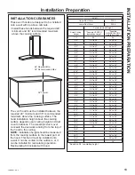 Предварительный просмотр 13 страницы GE Profile PV977 Owner’S Manual And Installation Instruction