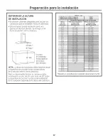 Preview for 42 page of GE Profile PV977 Owner'S Manual And Installation Instructions