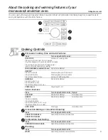 Preview for 9 page of GE Profile PVM1790 Owner'S Manual