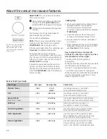 Preview for 16 page of GE Profile PVM1790 Owner'S Manual