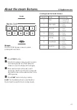 Preview for 19 page of GE Profile PVM9005 Series Owner'S Manual