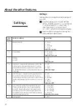 Preview for 24 page of GE Profile PVM9005 Series Owner'S Manual