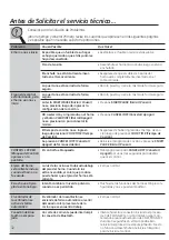 Preview for 66 page of GE Profile PVM9005 Series Owner'S Manual